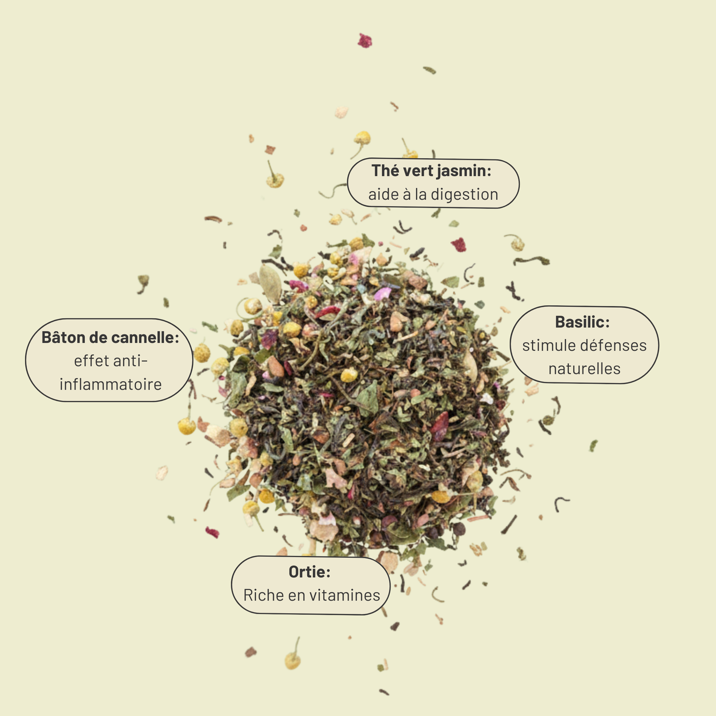 J'ai la tête dans les nuages